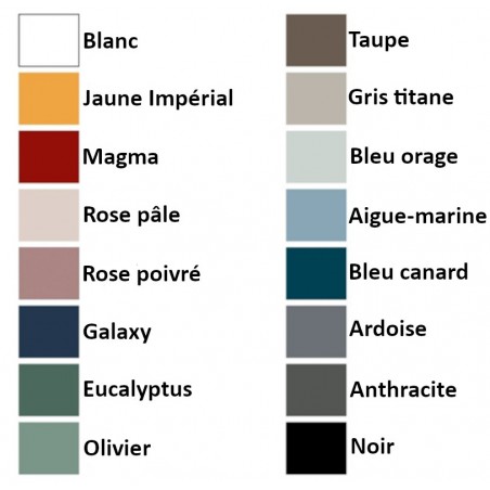 Choix de couleur laqué pour les meubles Nouvelle Vague
