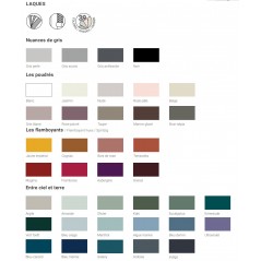 Choix de couleur laqués pour les meubles Sanijura