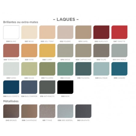 Choix de couleur pour les meubles OPTIMUM Decotec