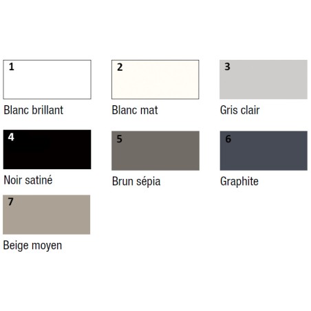 Choix de couleur pour les vasques en céramique Sanijura